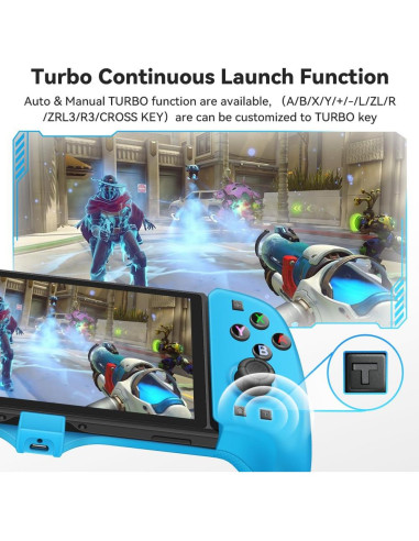 Controlador para Nintendo Switch Senwoo Azul Ergonómico