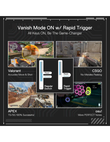 Teclado Gaming Redragon K617M 60% Mecánico 61 Teclas Gris