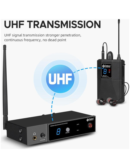 Sistema Monitoreo Inalámbrico D Debra ER-280 UHF 1 Receptor