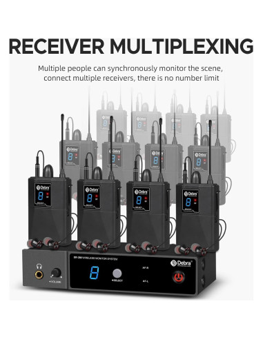 Sistema Monitoreo Inalámbrico D Debra ER-280 UHF 1 Receptor