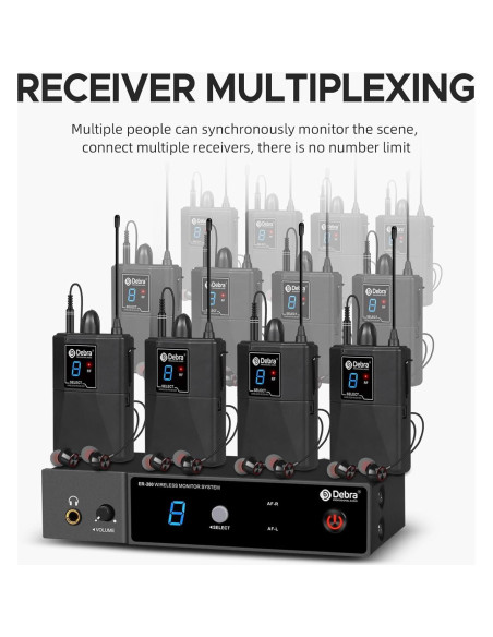 Sistema Monitoreo Inalámbrico D Debra ER-280 UHF 1 Receptor