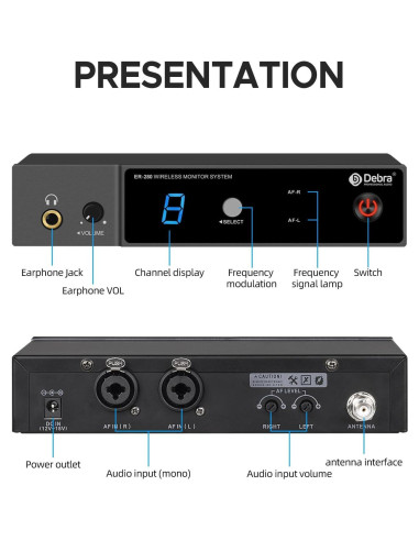 Sistema Monitoreo Inalámbrico D Debra ER-280 UHF 1 Receptor