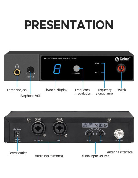 Sistema Monitoreo Inalámbrico D Debra ER-280 UHF 1 Receptor