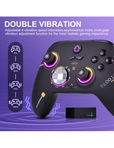 Controlador Inalámbrico Xbox ADHLEK - Joysticks ALPS - RGB
