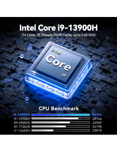 GEEKOM Mini PC XT13 Pro i9-13900H 32GB 2TB SSD 8K