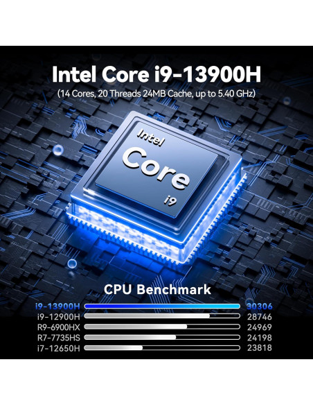 GEEKOM Mini PC XT13 Pro i9-13900H 32GB 2TB SSD 8K