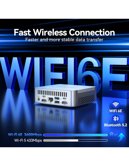 GEEKOM Mini PC XT13 Pro i9-13900H 32GB 2TB SSD 8K