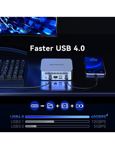 GEEKOM Mini PC XT13 Pro i9-13900H 32GB 2TB SSD 8K