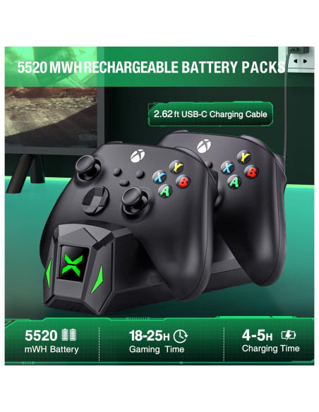 Estación de Carga para Controlador Xbox + LIFUFUTEE + 2 Baterías 5520mWh