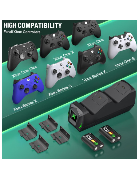 Estación de Carga para Controlador Xbox + LIFUFUTEE + 2 Baterías 5520mWh