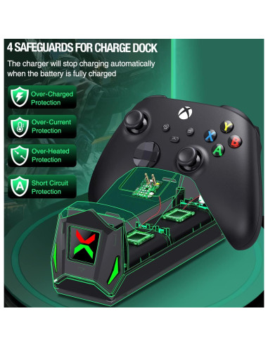Estación de Carga para Controlador Xbox + LIFUFUTEE + 2 Baterías 5520mWh