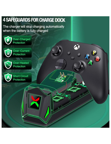 Estación de Carga para Controlador Xbox + LIFUFUTEE + 2 Baterías 5520mWh