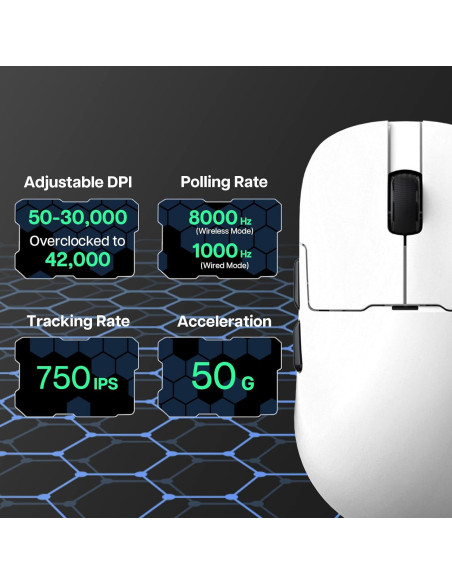 Ratón Inalámbrico AJAZZ AJ159 APEX 30000 DPI Blanco