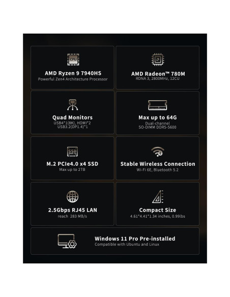 Mini PC GEEKOM A7, Ryzen 9 7940HS, 32GB RAM, 2TB SSD