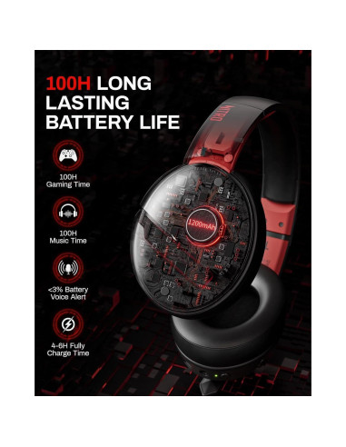 Auriculares Inalámbricos Acer K2 | 100H Batería | 50mm