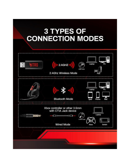 Auriculares Inalámbricos Acer K2 | 100H Batería | 50mm