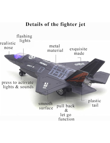 Modelo avión militar OTONOPI F-35 con luces y sonidos