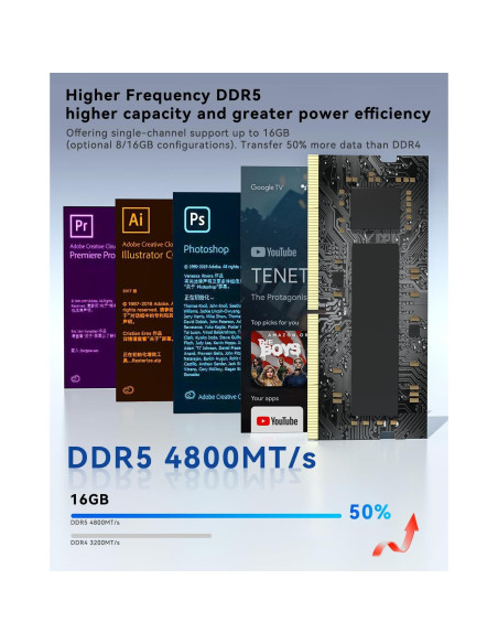 GEEKOM Mini PC Air12, Intel N100, 16GB RAM, 512GB SSD