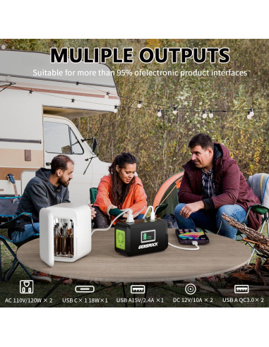 GENSROCK Estación Energía 88Wh Portátil con Salida AC