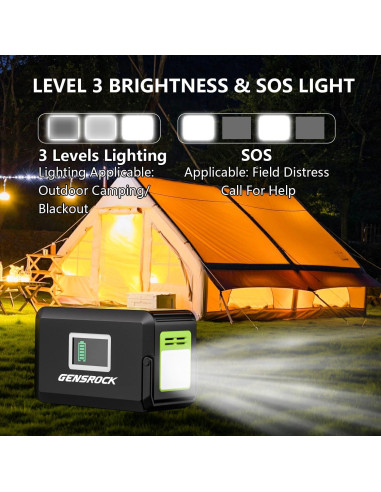 GENSROCK Estación Energía 88Wh Portátil con Salida AC
