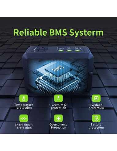 GENSROCK Estación Energía 88Wh Portátil con Salida AC