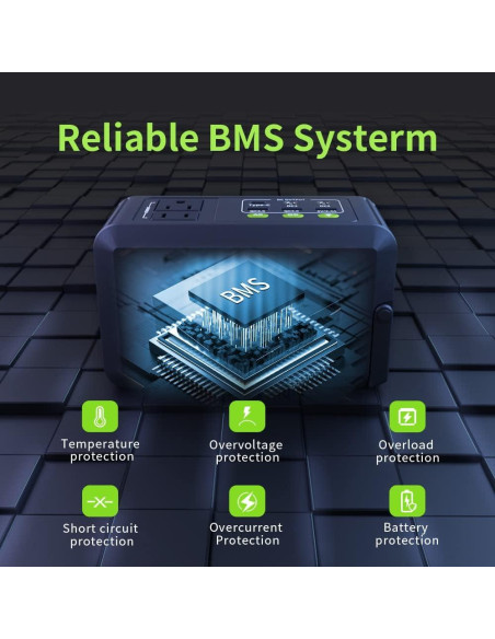 GENSROCK Estación Energía 88Wh Portátil con Salida AC