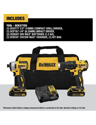 DEWALT Taladro 20V MAX y Destornillador Impacto 2 Piezas