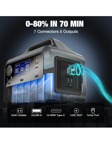 Estación de Energía Portátil GRECELL 300W 230Wh Camping