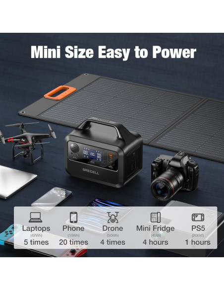 Estación de Energía Portátil GRECELL 300W 230Wh Camping