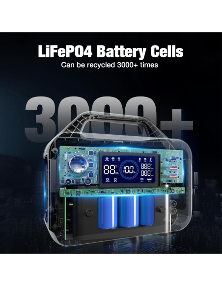 Estación de Energía Portátil GRECELL 300W 230Wh Camping