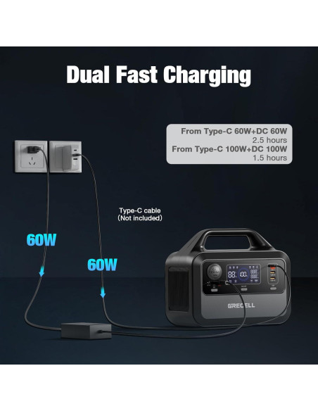 Estación de Energía Portátil GRECELL 300W 230Wh Camping