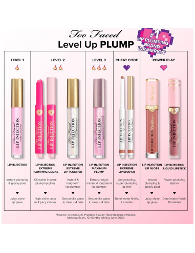 Lápiz Labial Too Faced Lip Injection Extreme 9.92 g - Larga Duración