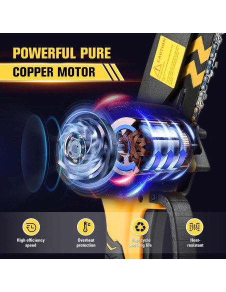 Motosierra Mini Saker Inalámbrica 15 cm con 2 Baterías