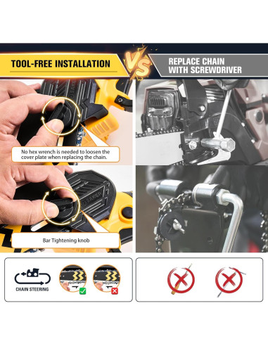 Motosierra Mini Saker Inalámbrica 15 cm con 2 Baterías