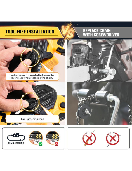 Motosierra Mini Saker Inalámbrica 15 cm con 2 Baterías