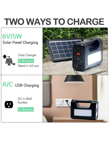 Generador Solar Portátil Upusa 9000mAh con Panel LED