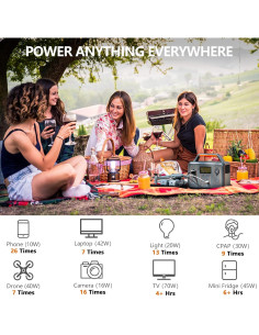 Generador Solar Portátil ALLWEI 300W 280Wh para Camping 2