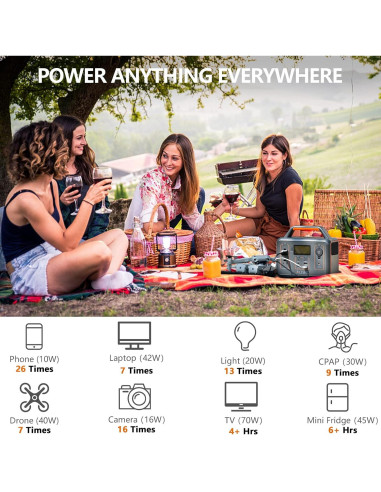 Generador Solar Portátil ALLWEI 300W 280Wh para Camping