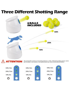 Lanzador Automático de Pelotas PetPrime para Perros Grandes 2