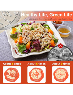 Desmenuzador de Pollo SURETIVIAN Naranja Antideslizante 0.48 kg 2