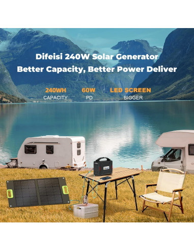 Estación de Energía Portátil Difeisi P240 240Wh 110V