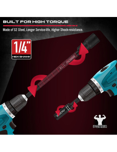 Juego de Puntas de Impacto SEDY 31 Piezas Métricas y SAE