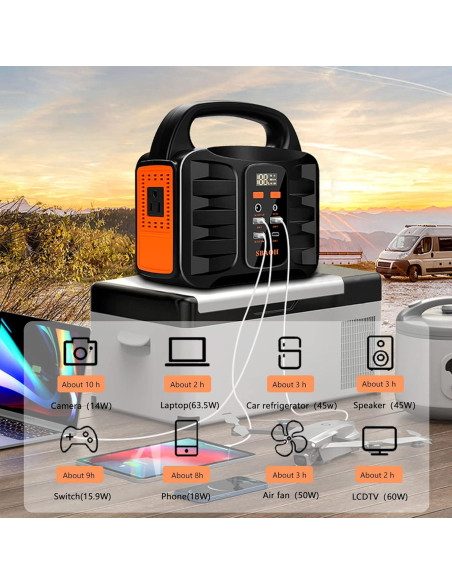 Estación de Energía Portátil SBAOH T101 155Wh 42000mAh Estación de Energía Portátil SBAOH T101 155Wh 42000mAh