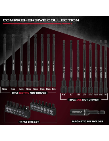 Juego de Puntas de Impacto SEDY 31 Piezas Métricas y SAE