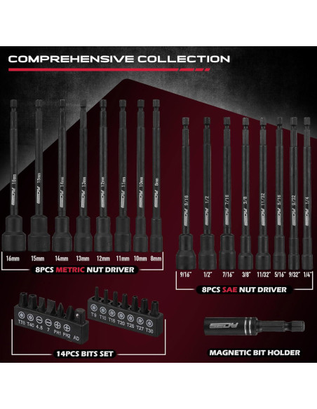 Juego de Puntas de Impacto SEDY 31 Piezas Métricas y SAE