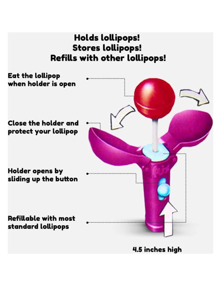 Soportes Lollipop Pop Ups! Star Wars - Set 12 Unidades