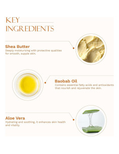 Set de Cuidado de Piel de Viaje Loción, Aceite, Jabón y Gel 4x80ml 2