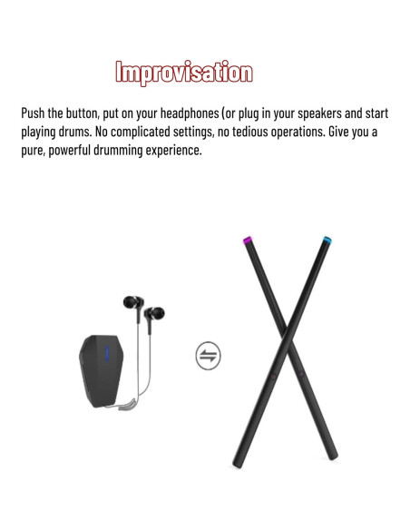 Batería Electrónica Virtual Bewinner - 9 Tambores, Sin Ruido