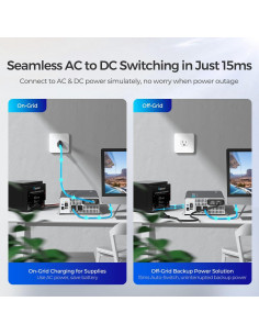 Inversor Renogy 2000W 12V DC a 120V AC Bluetooth 2