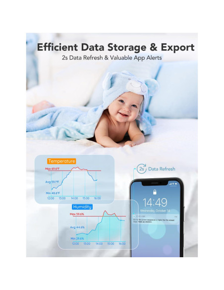 Sensor de Temperatura WiFi Govee H5179, Higrómetro Inteligente
